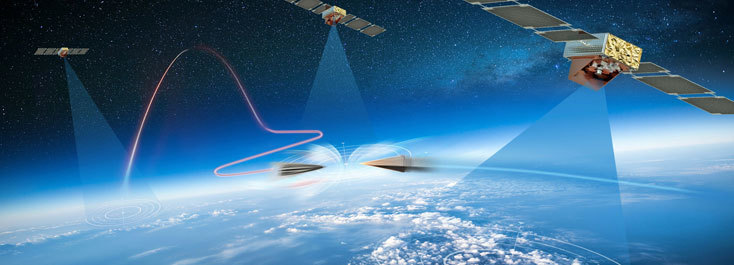 Counter Hypersonics – Voices Counter Hypersonics