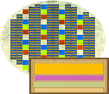 multi-color monolithic filter on wafer 3mm x 5mm CCD multi-color monolithic filter on 4" diameter wafer
