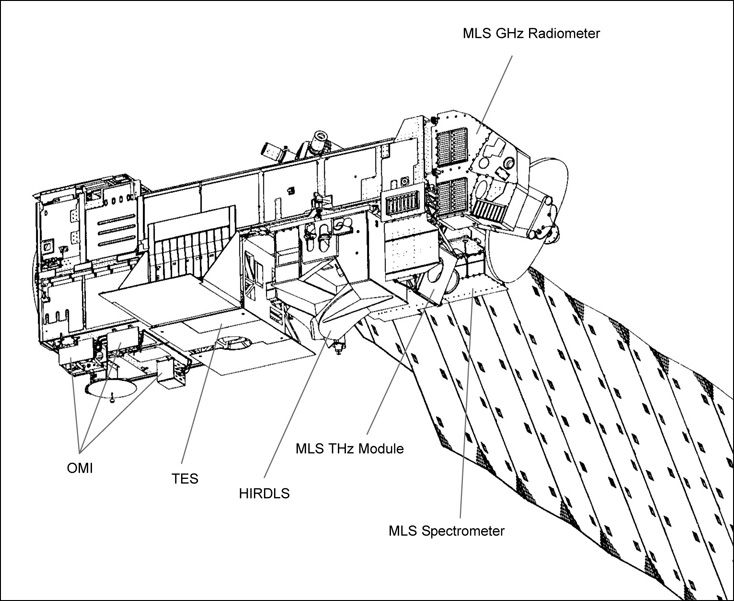 Northrop Grumman-built Aura Satellite Launched Successfully Northrop Grumman-built Aura Satellite Launched Successfully
